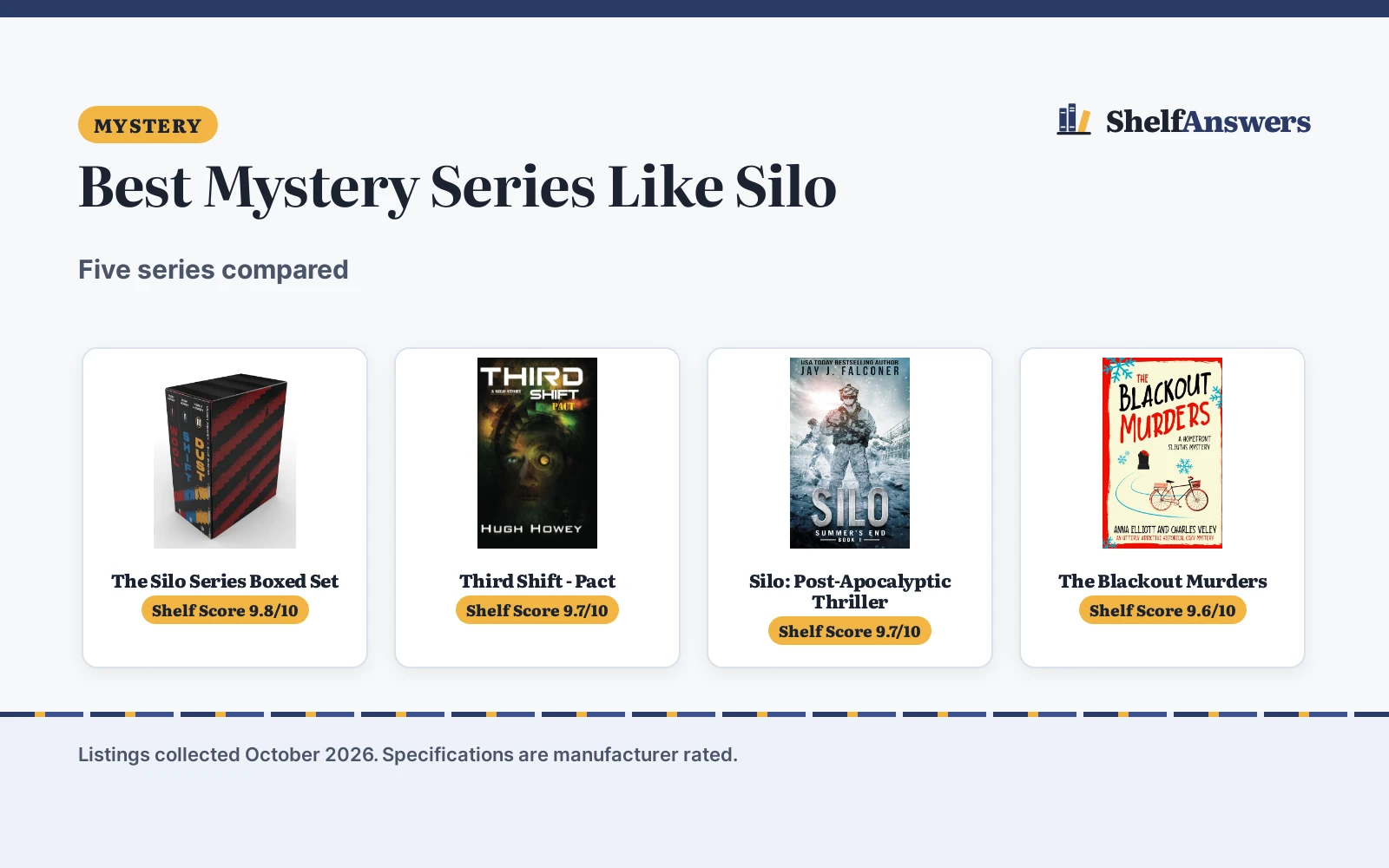 Best Mystery Series Like Silo (2026): 5 Compared