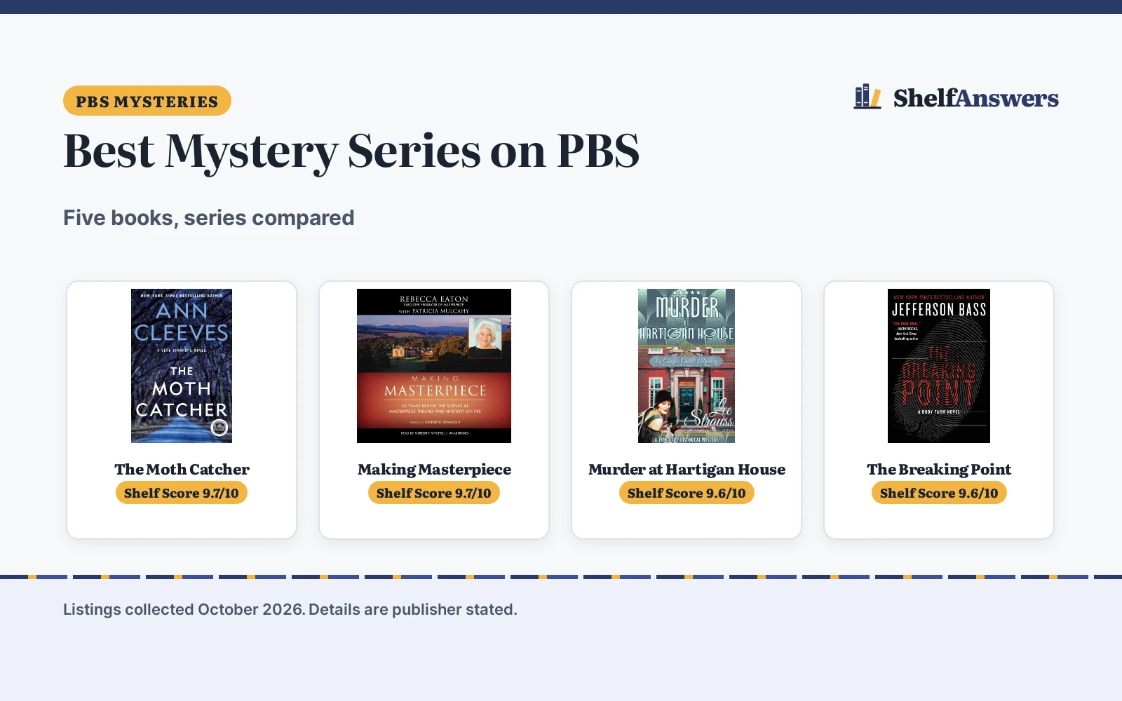 Best Mystery Series on PBS (2026): 5 Compared