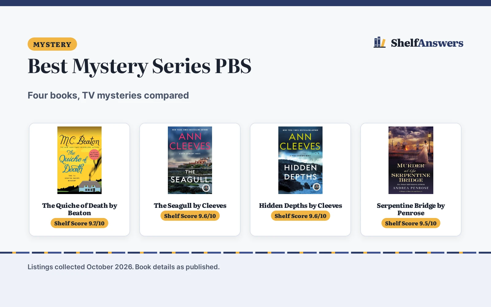 Best Mystery Series PBS (2026): 4 Picks Compared