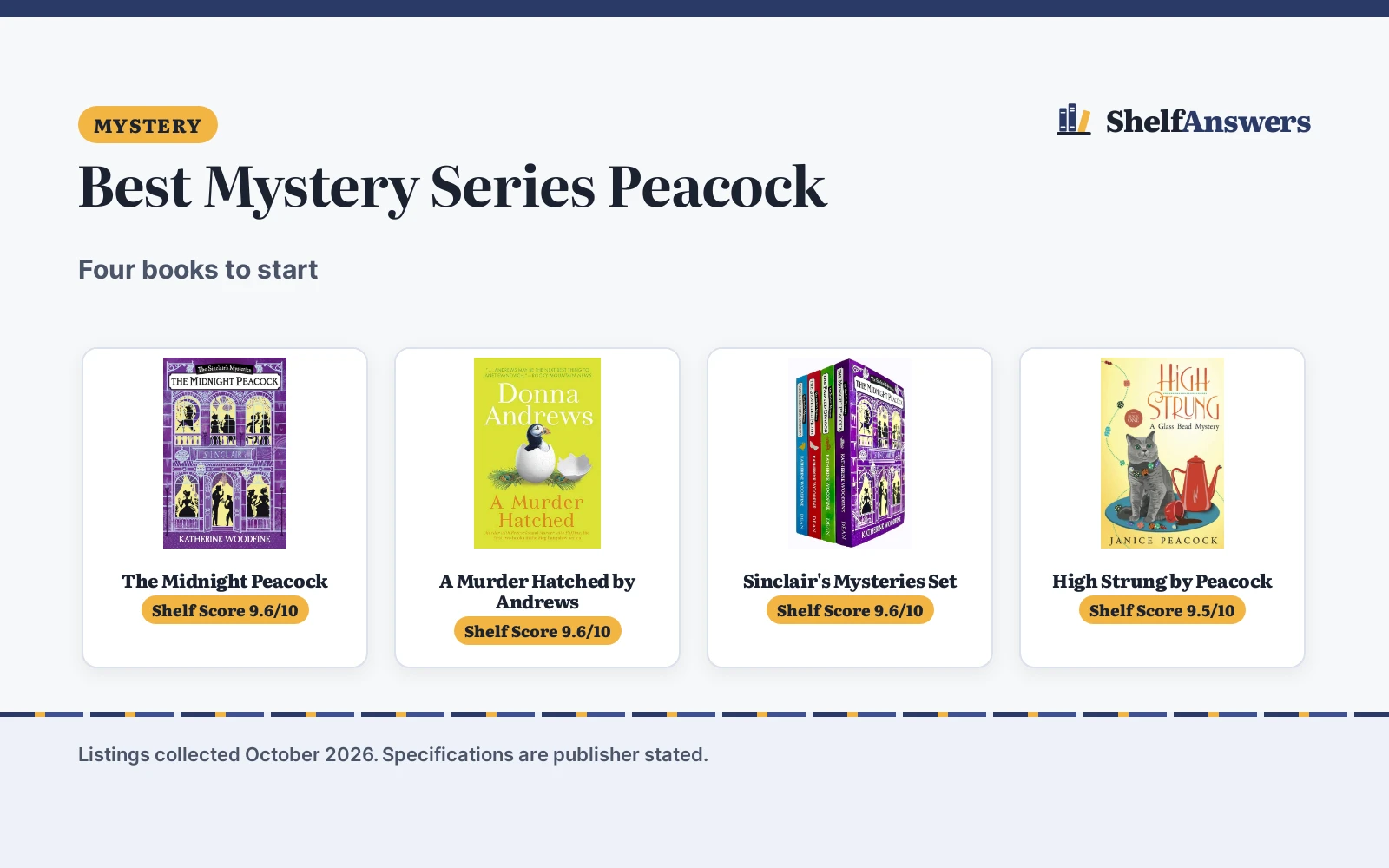 Best Mystery Series Peacock: 4 Compared