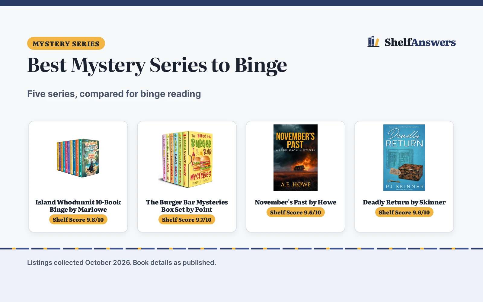 Best Mystery Series to Binge (2026): 5 Compared