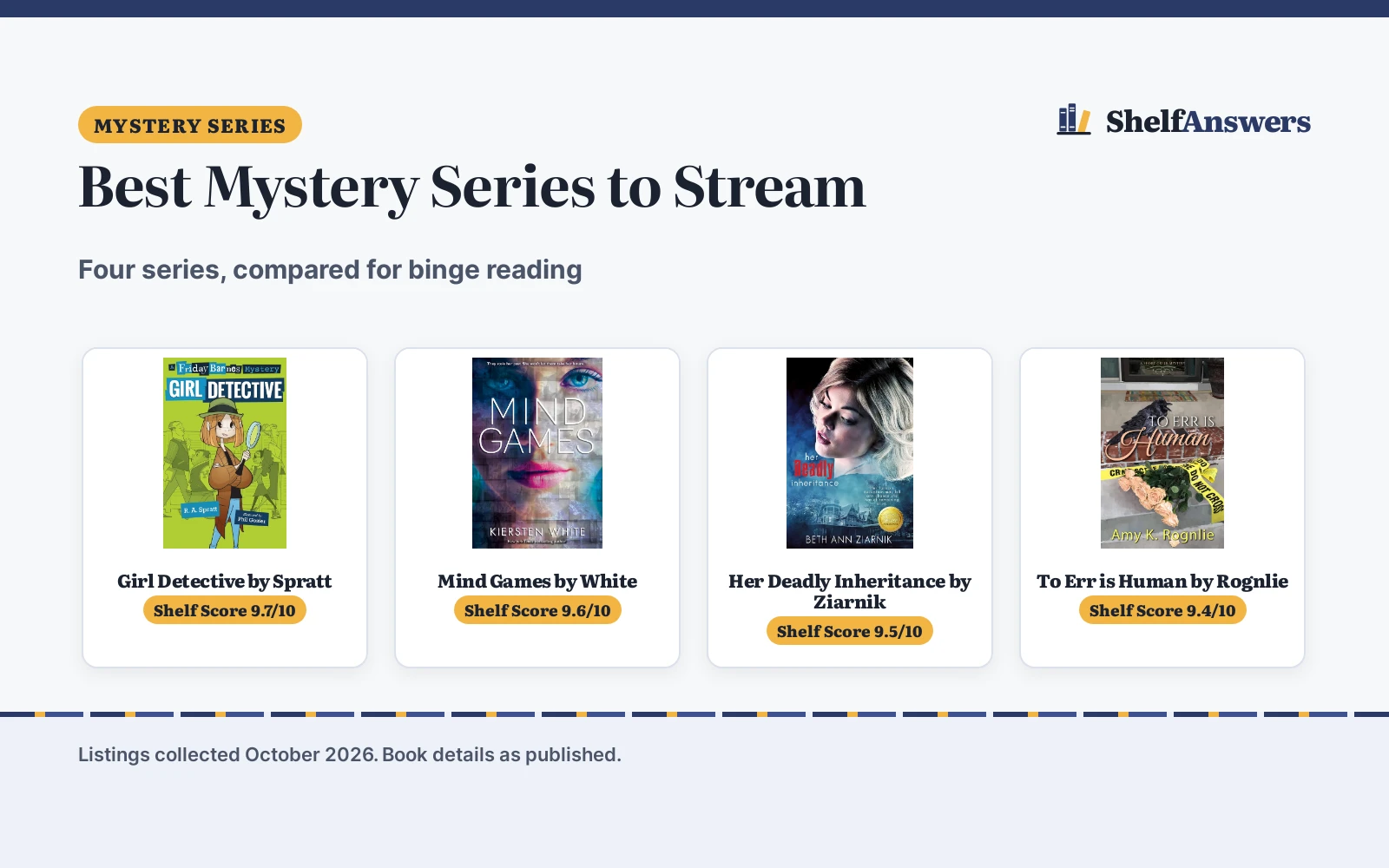 Best Mystery Series to Stream (2026): 4 Compared