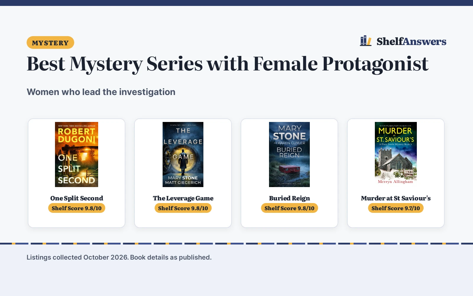Best Mystery Series with Female Protagonist (2026): 5 Compared