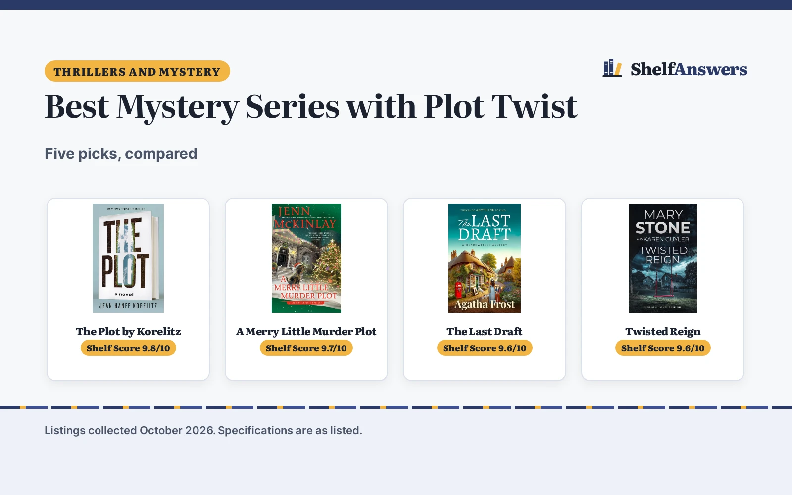 Best Mystery Series with Plot Twist (2026): 5 Compared