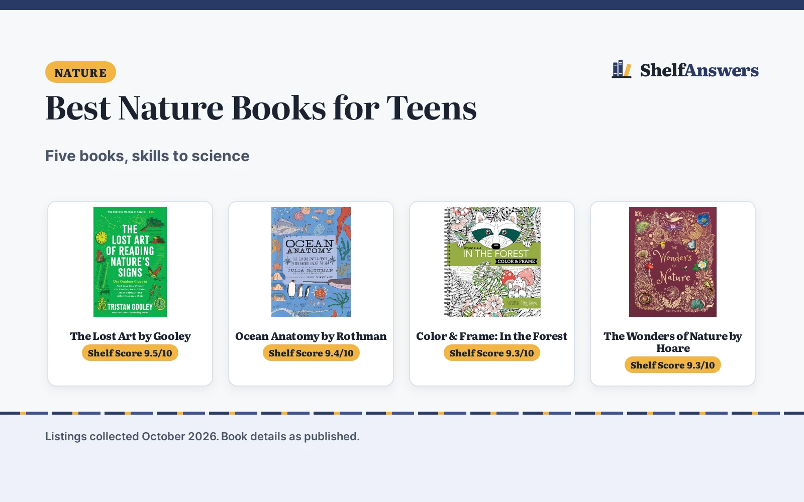 Best Nature Books for Teens (2026): 5 Compared