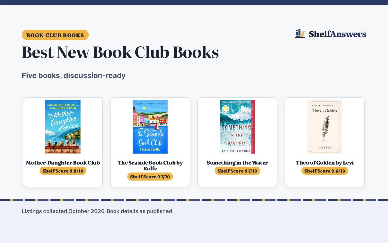 Best New Book Club Books (2026): 5 Picks Compared