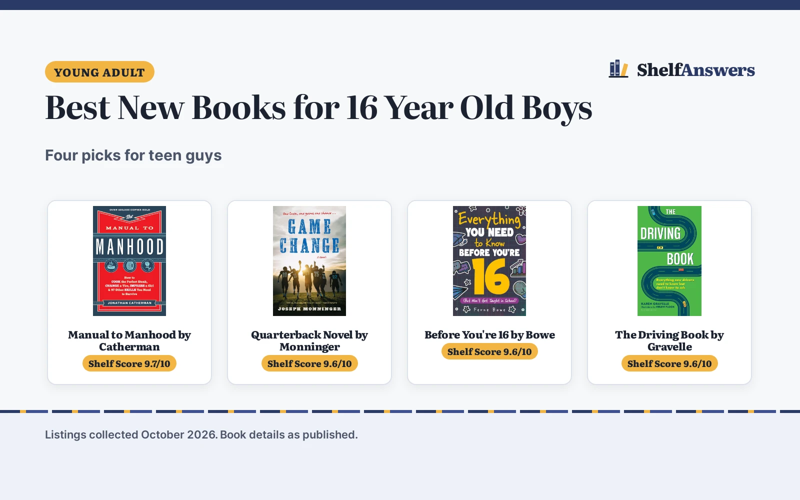 Best New Books for 16 Year Old Boys (2026): 4 Picks Compared