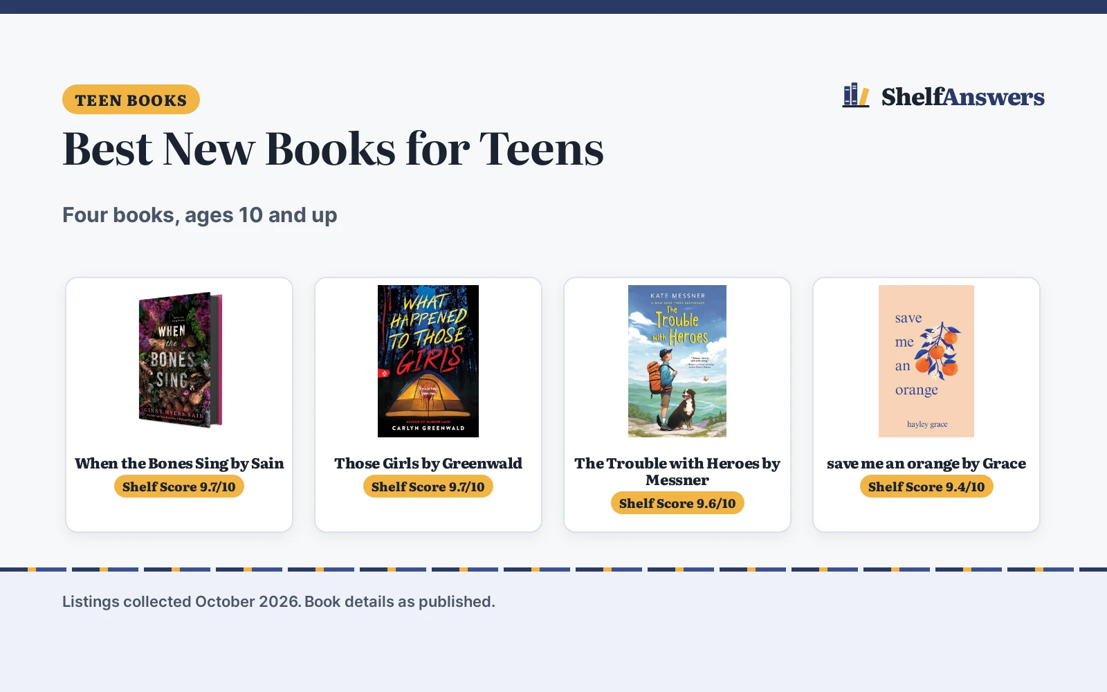 Best New Books for Teens (2026): 4 Books Compared