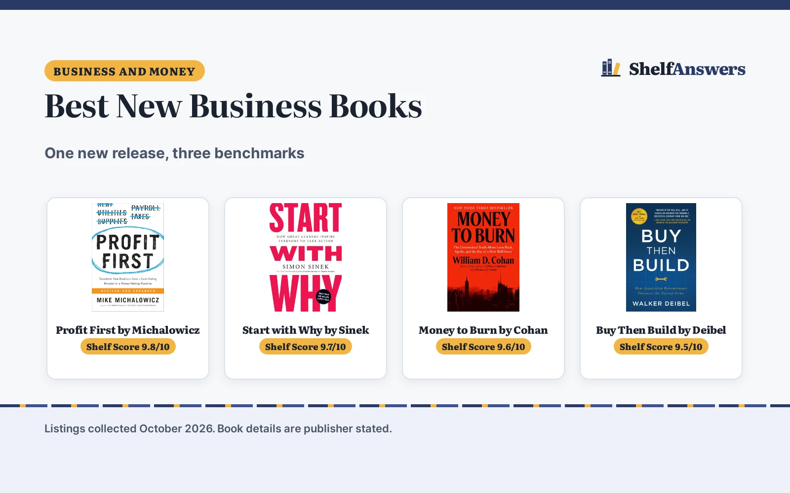 Best New Business Books (2026): 4 Compared
