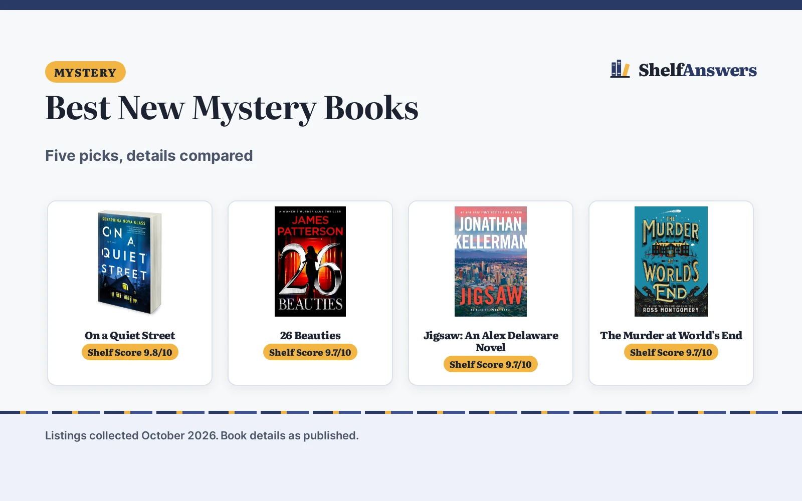 Best New Mystery Books (2026): 5 Compared Here