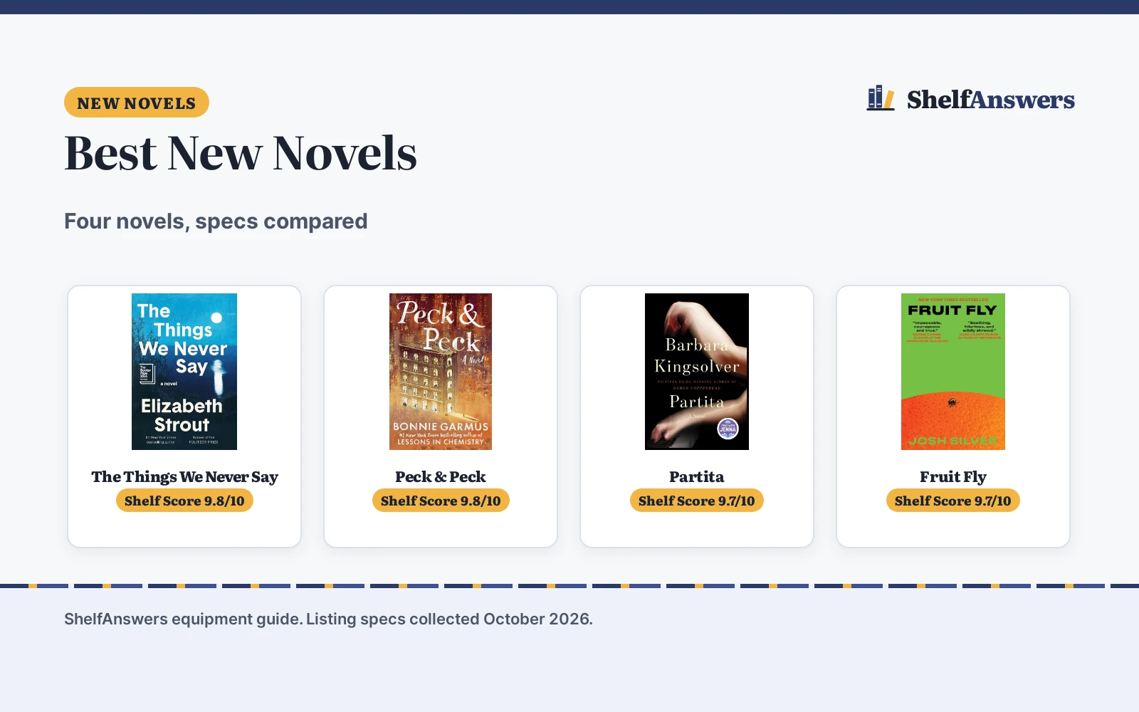 Best New Novels (2026): 4 Compared