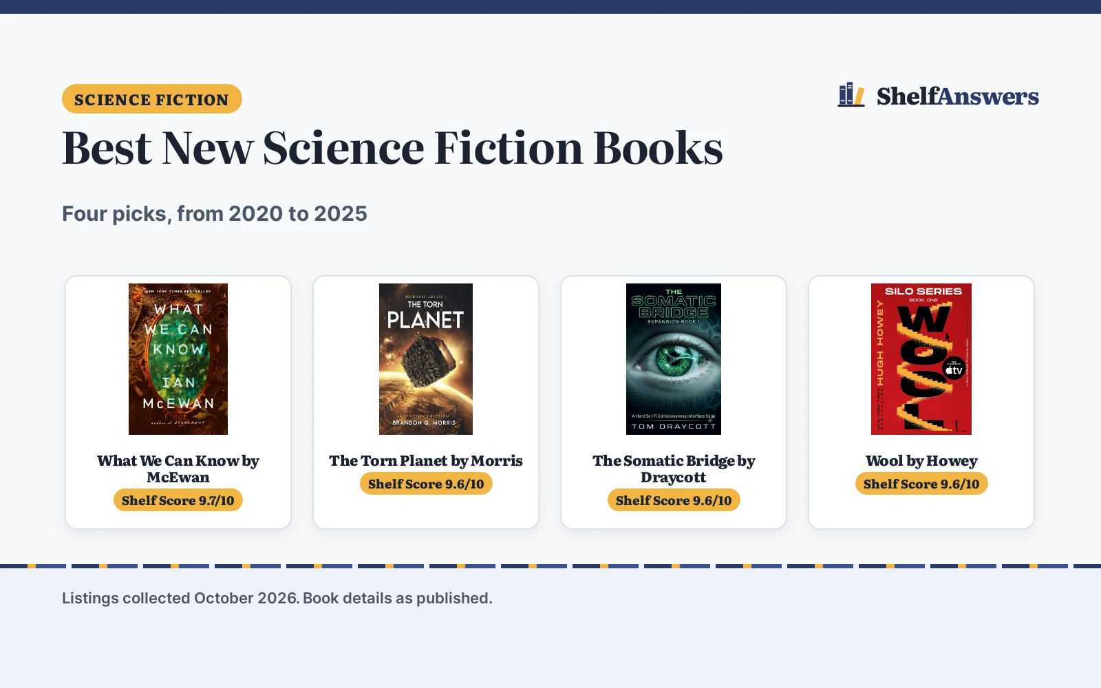 Best New Science Fiction Books (2026): 4 Picks Compared