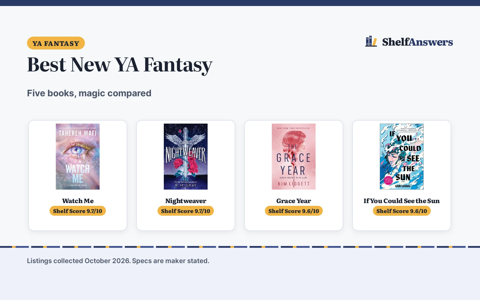 Best New YA Fantasy Books (2026): 5 Books Compared