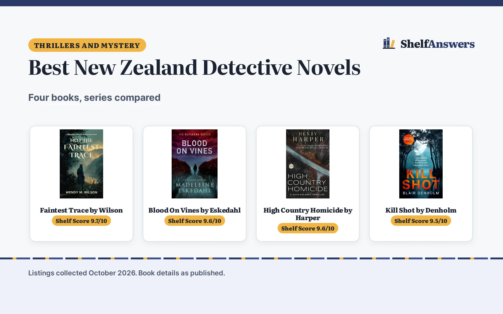 Best New Zealand Detective Novels (2026): 4 Compared