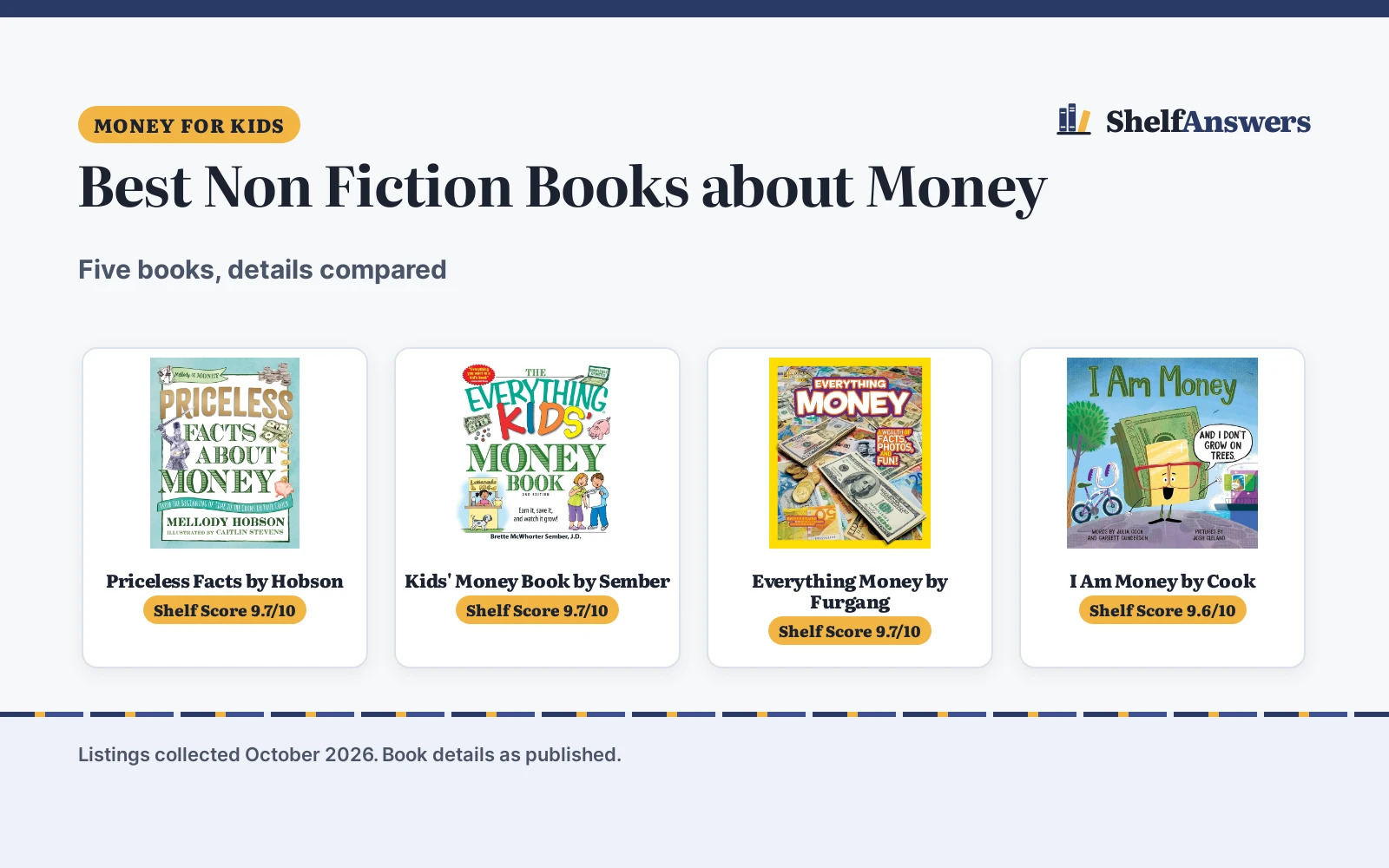 Best Non Fiction Books about Money (2026): 5 Picks Compared