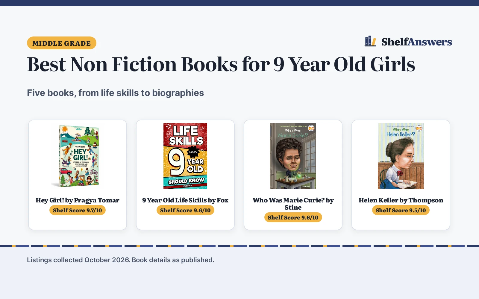 Best Non Fiction Books for 9 Year Old Girls (2026): 5 Compared