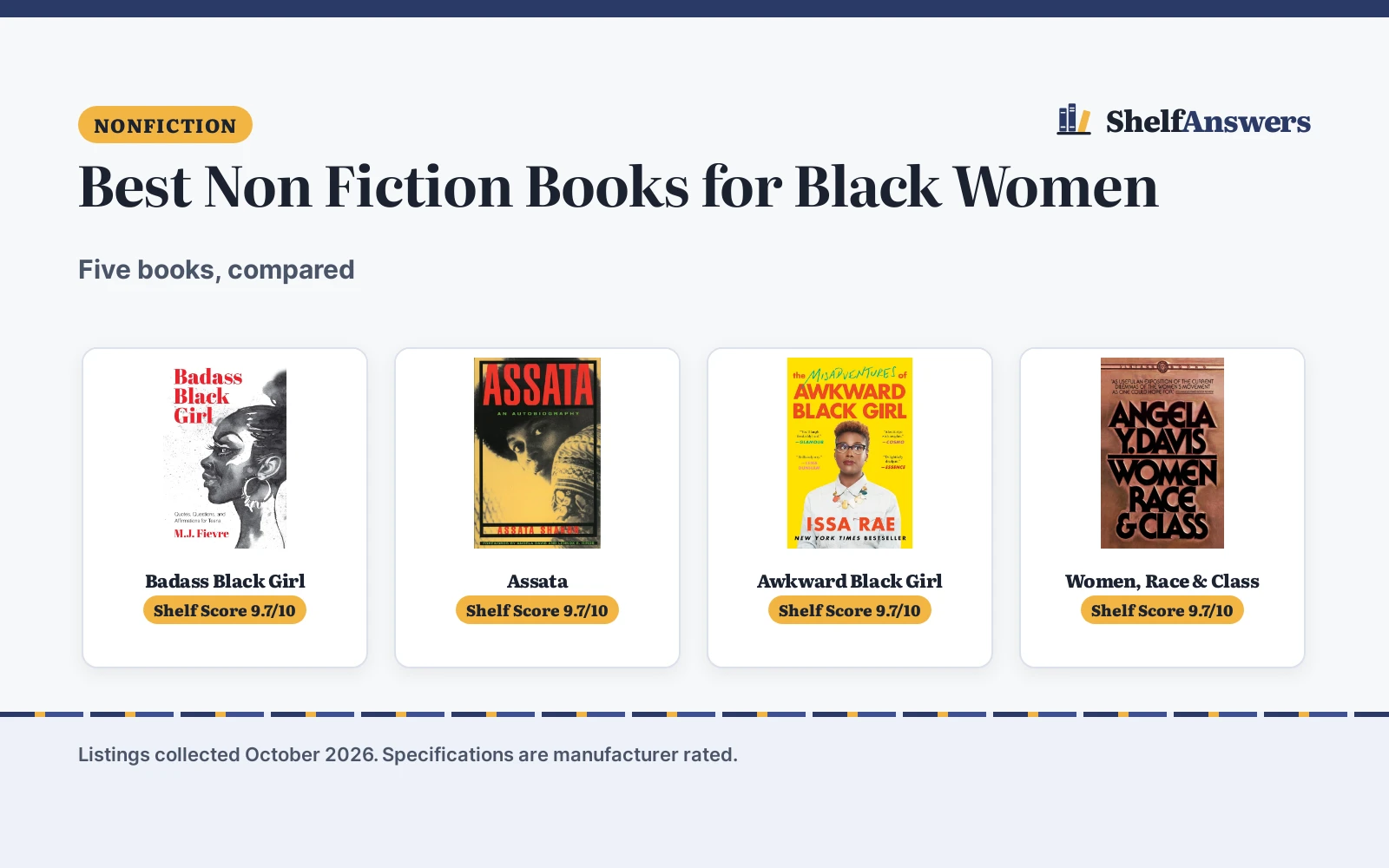 Best Non Fiction Books for Black Women (2026): 5 Compared