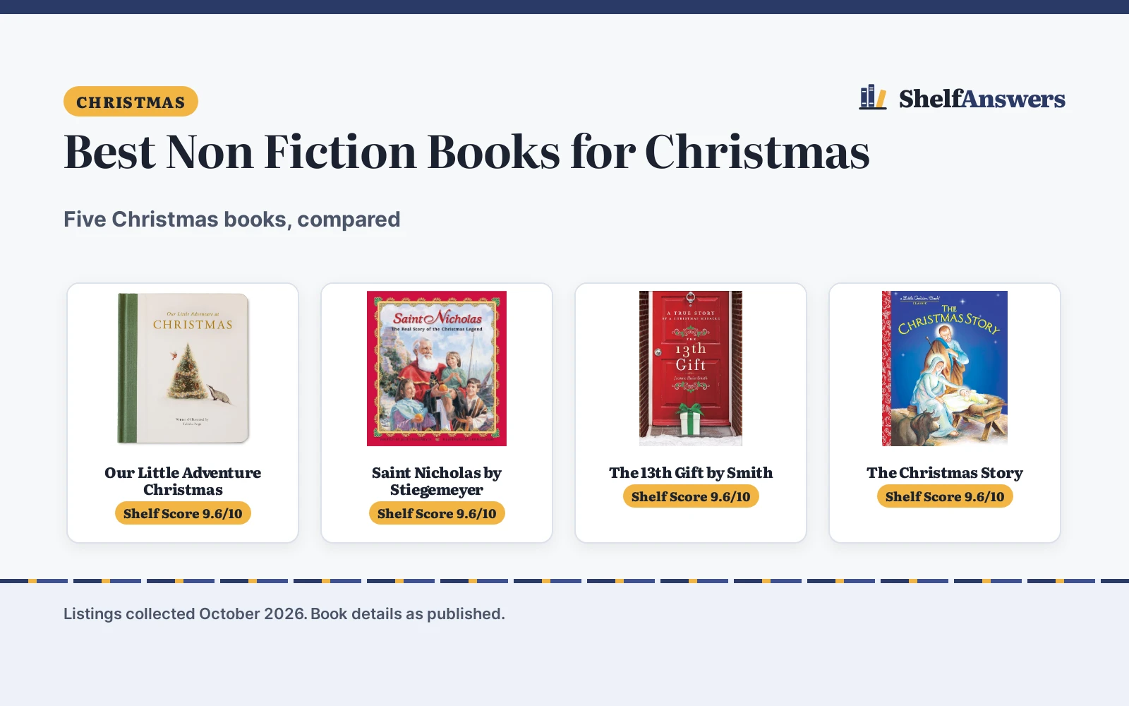 Best Non Fiction Books for Christmas (2026): 5 Picks