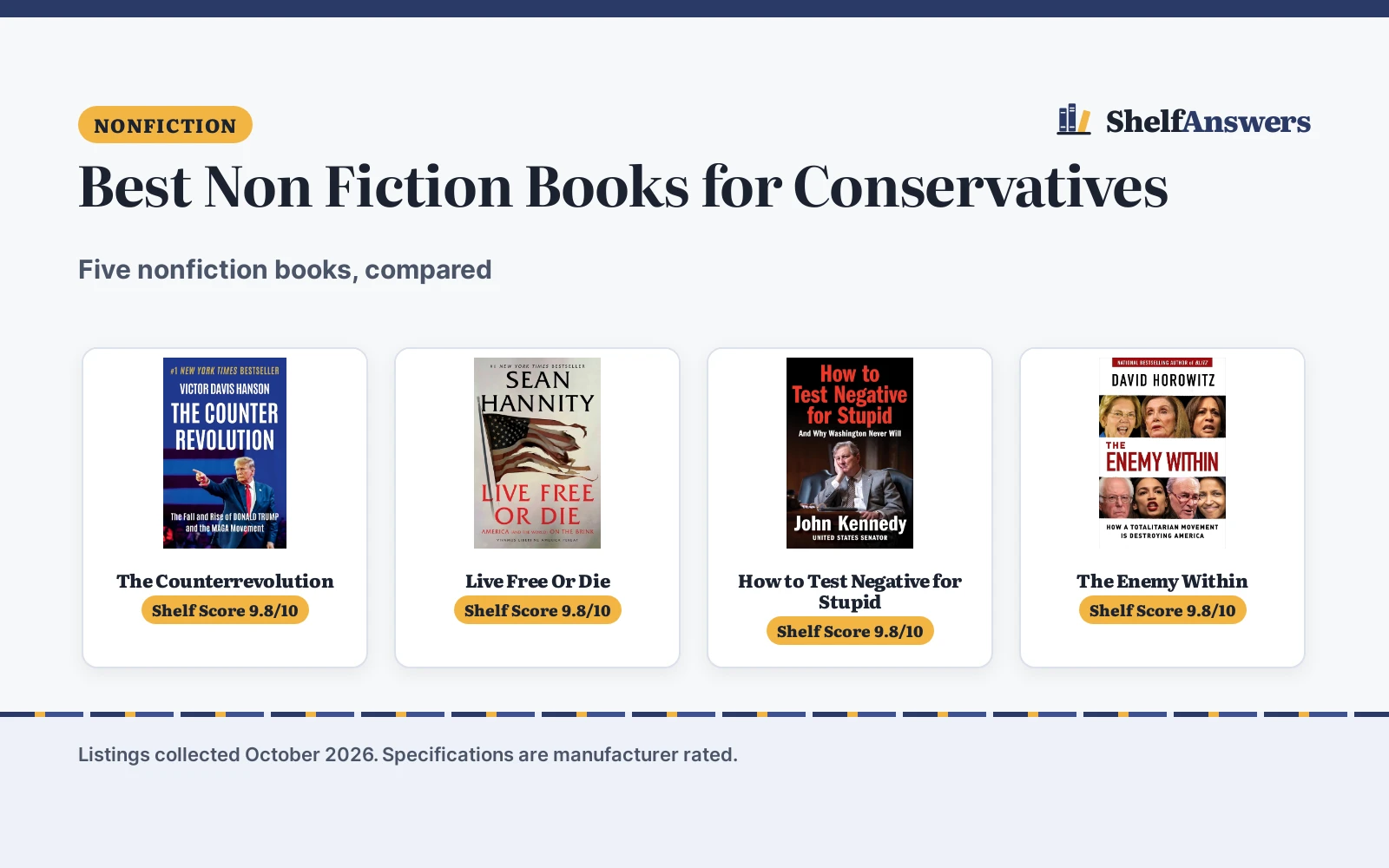 Best Non Fiction Books for Conservatives (2026): 5 Compared