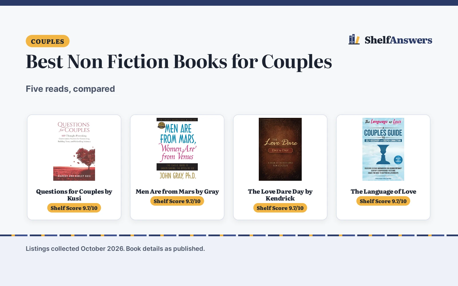 Best Non Fiction Books for Couples (2026): 5 Picks Compared