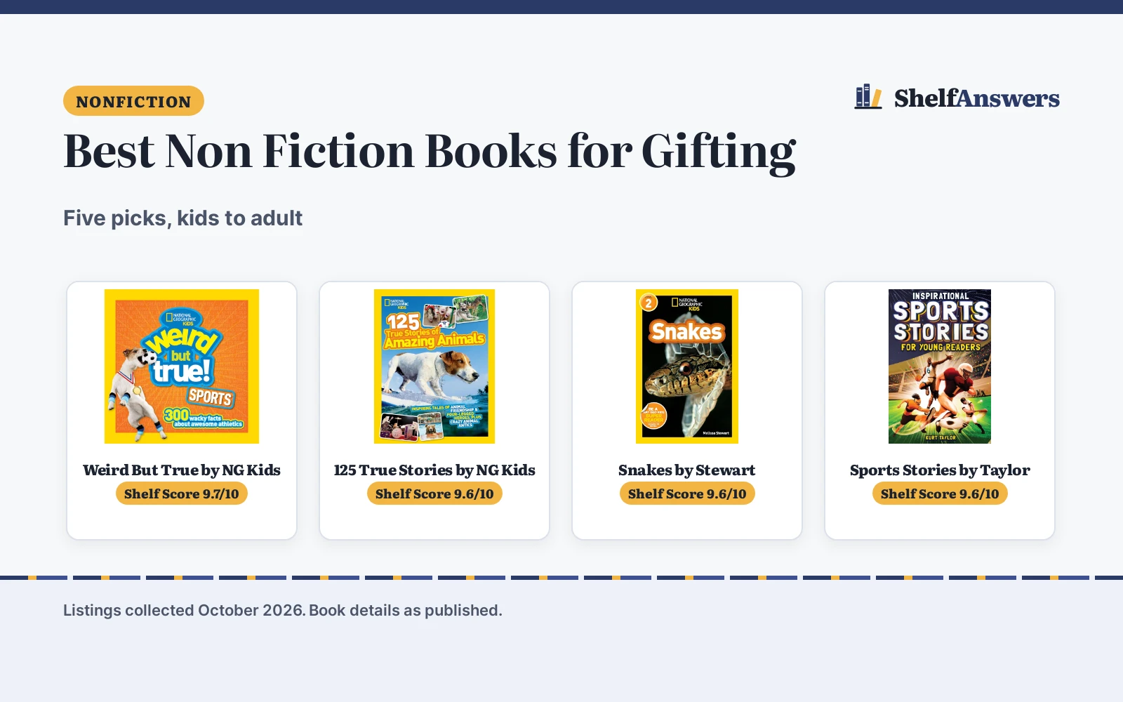 Best Non Fiction Books for Gifting (2026): 5 Compared