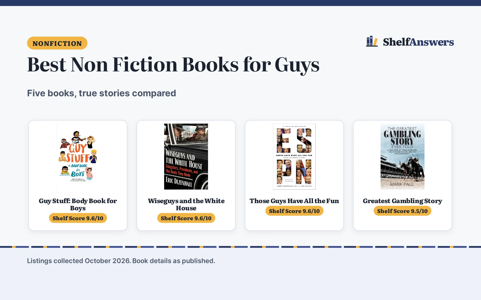 Best Non Fiction Books for Guys (2026): 5 Picks Compared