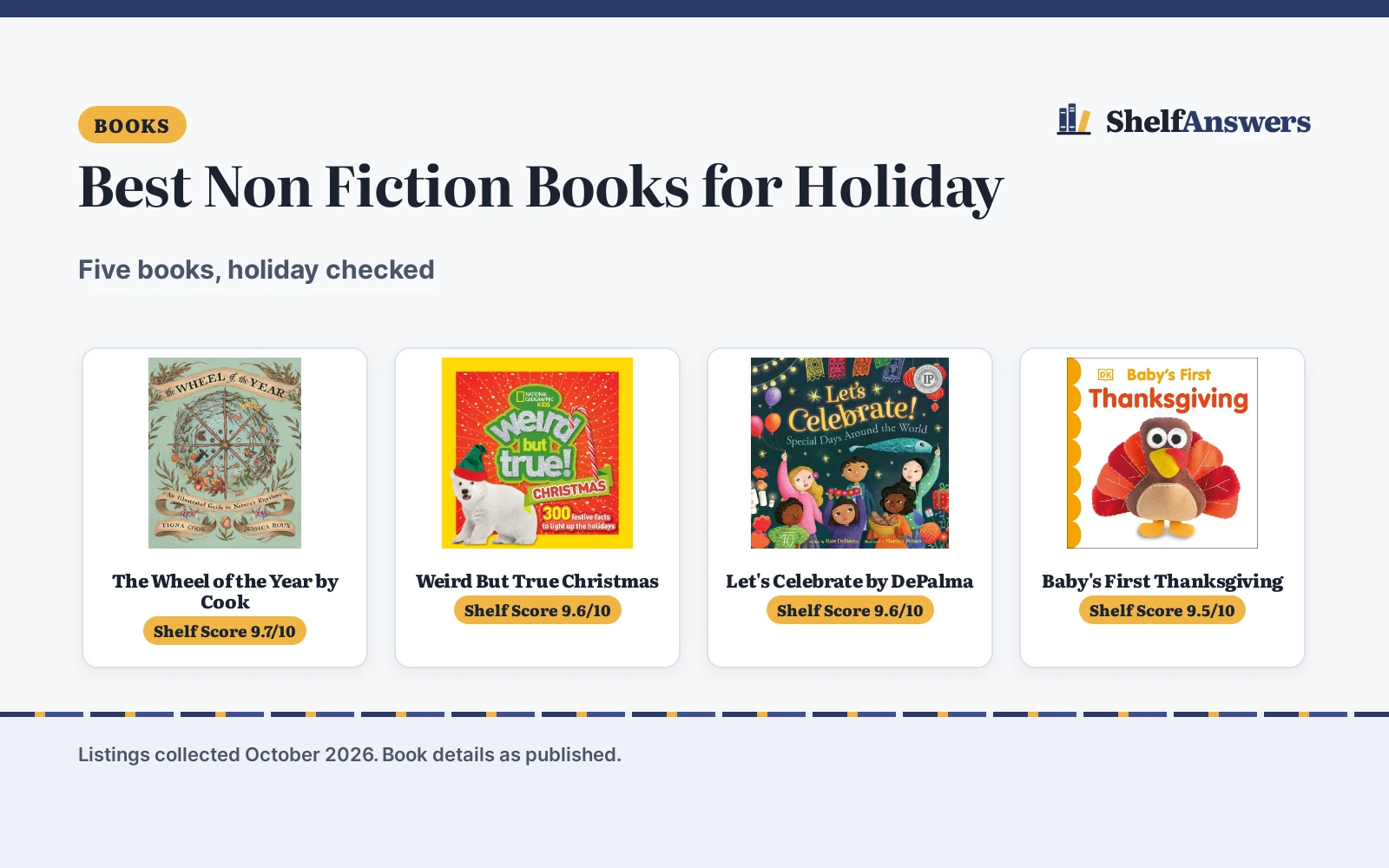 Best Non Fiction Books for Holiday (2026): 5 Compared