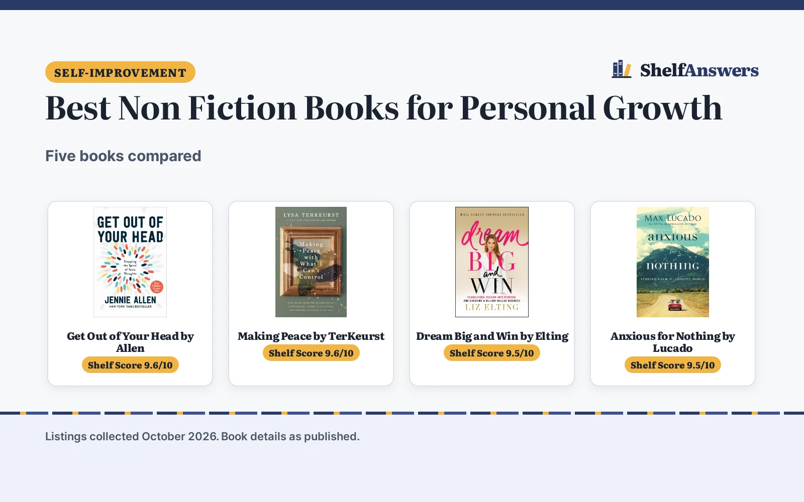 Best Non Fiction Books for Personal Growth (2026): 5 Picks Compared