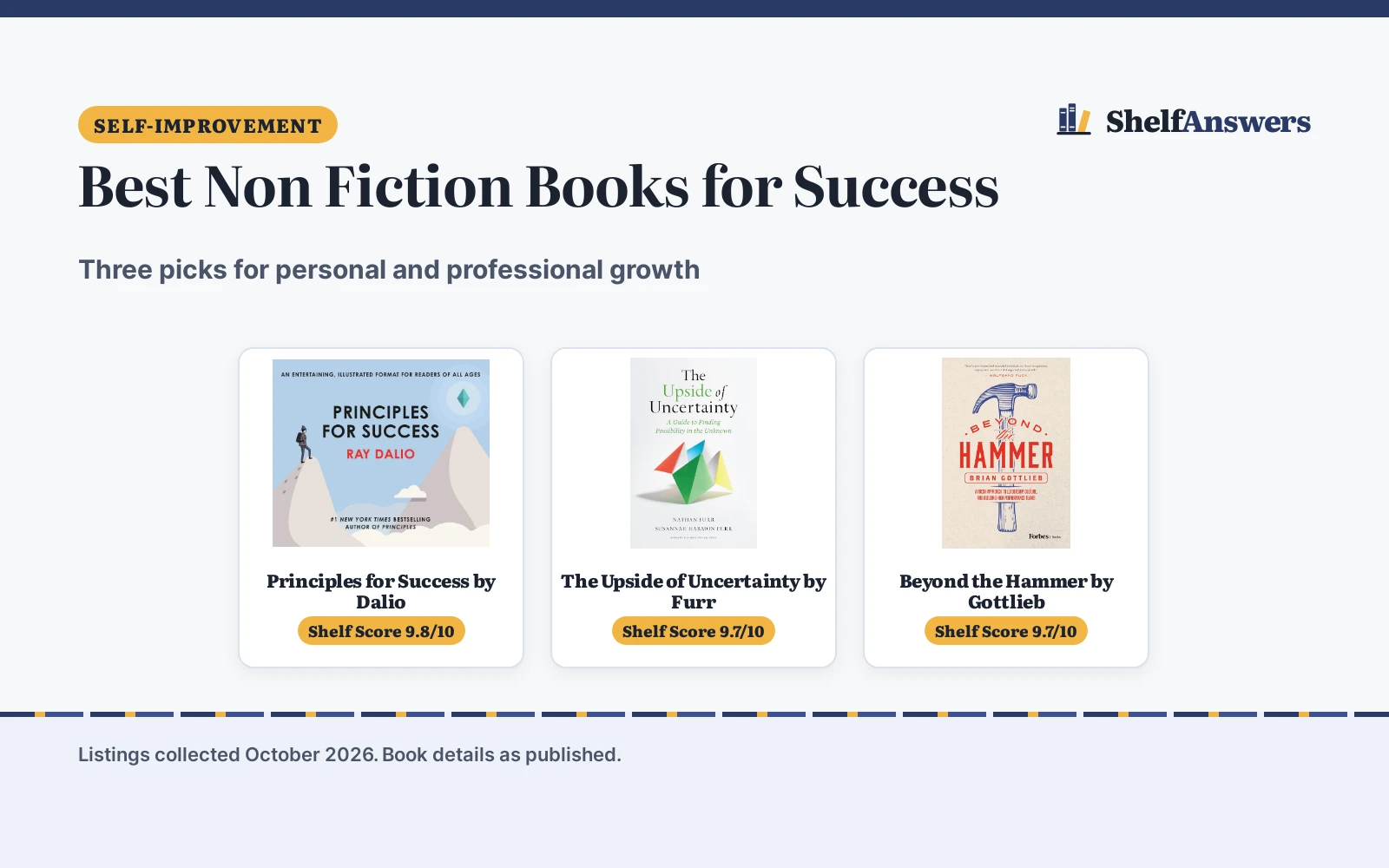 Best Non Fiction Books for Success (2026): 3 Picks Compared