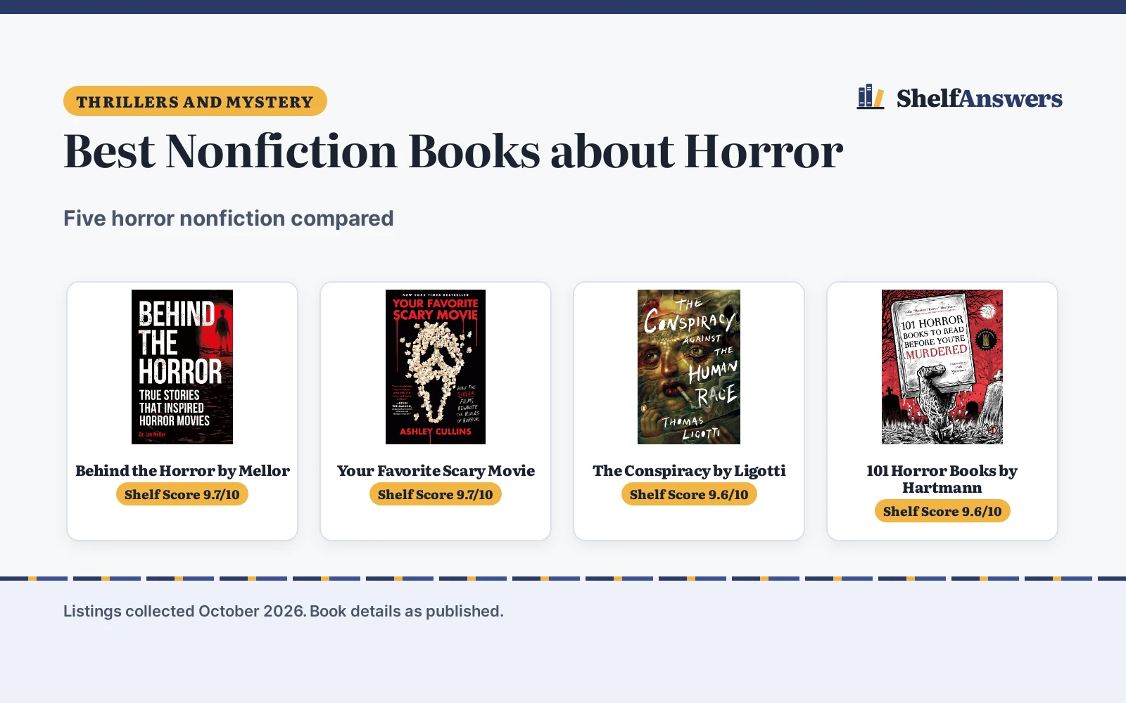 Best Nonfiction Books about Horror (2026): 5 Compared