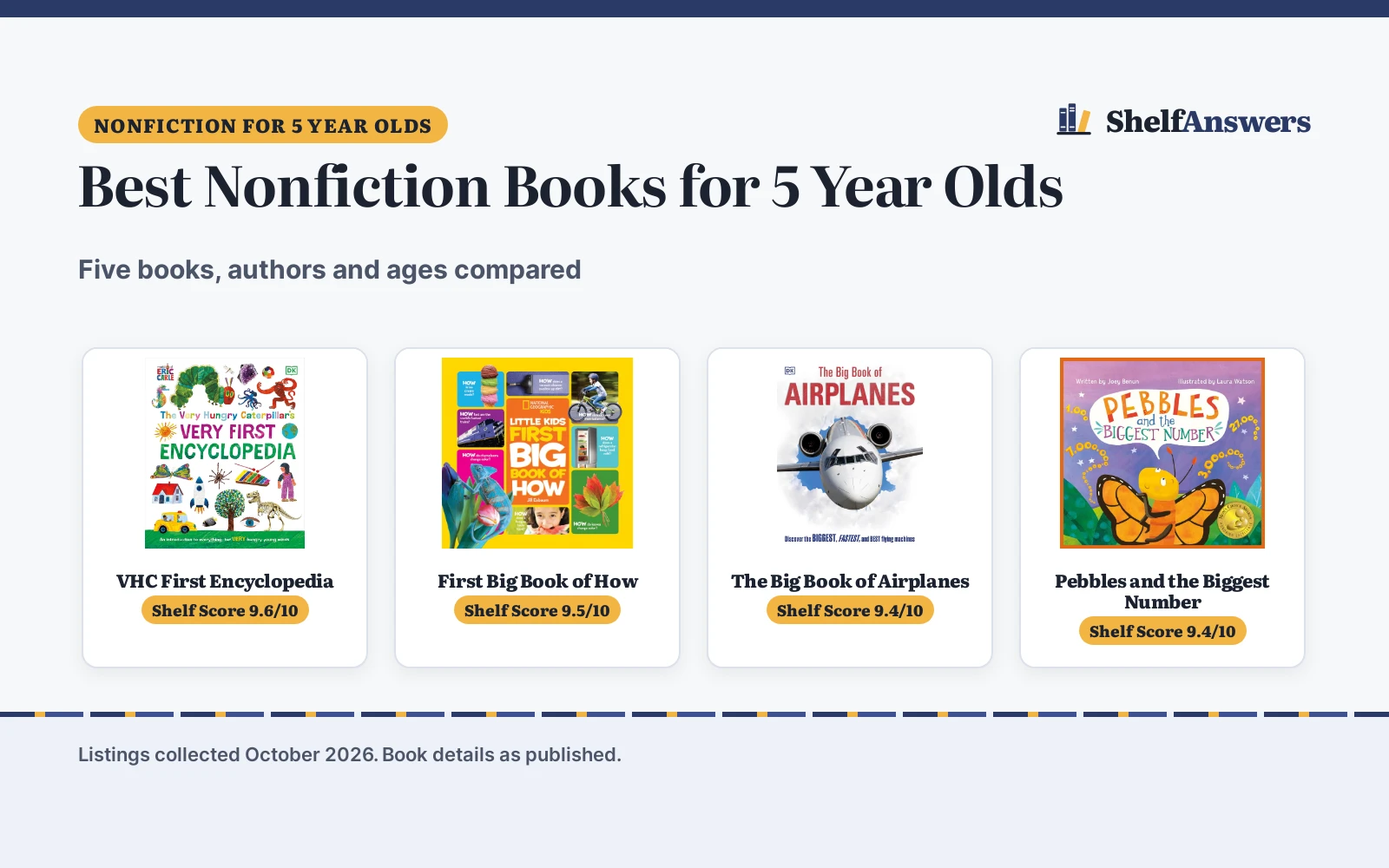 Best Nonfiction Books for 5 Year Olds (2026): 5 Compared