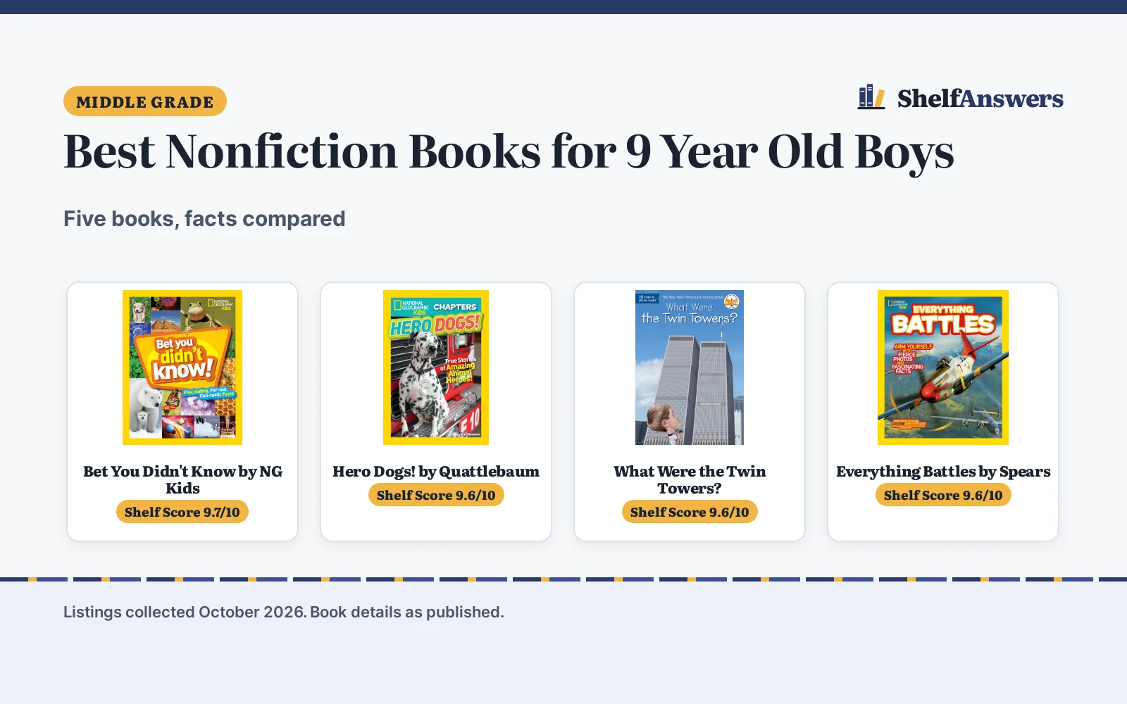 Best Nonfiction Books for 9 Year Old Boys (2026): 5 Compared