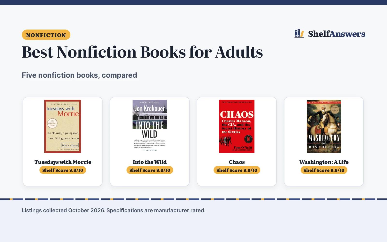 Best Nonfiction Books for Adults (2026): 5 Compared