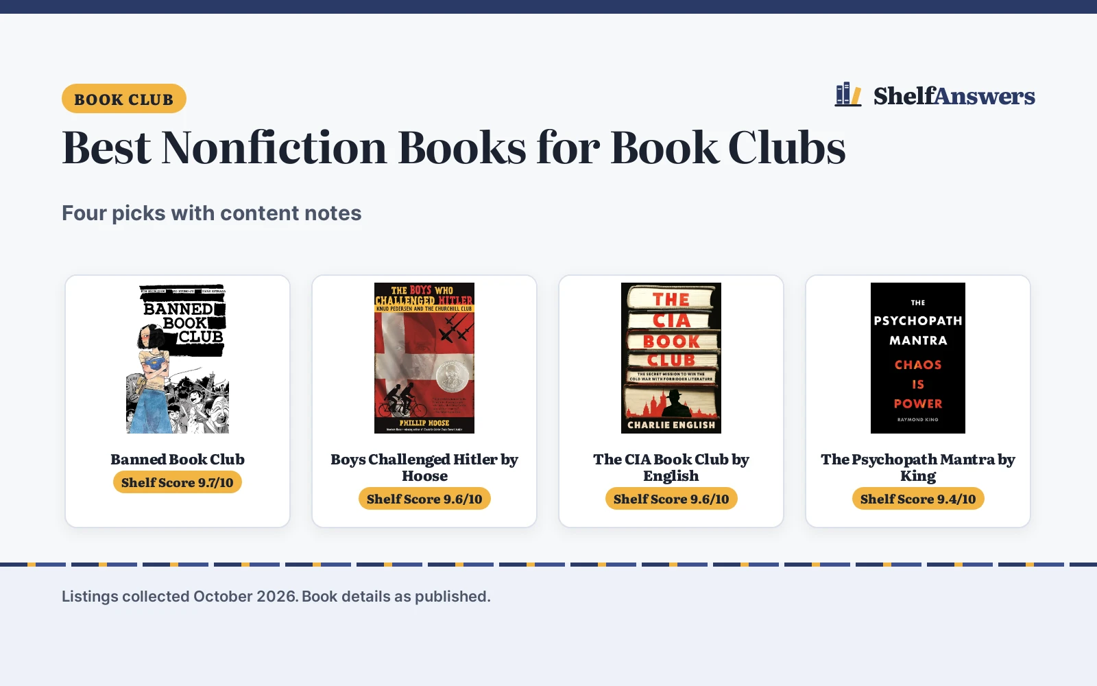 Best Nonfiction Books for Book Clubs (2026): 4 Picks Compared