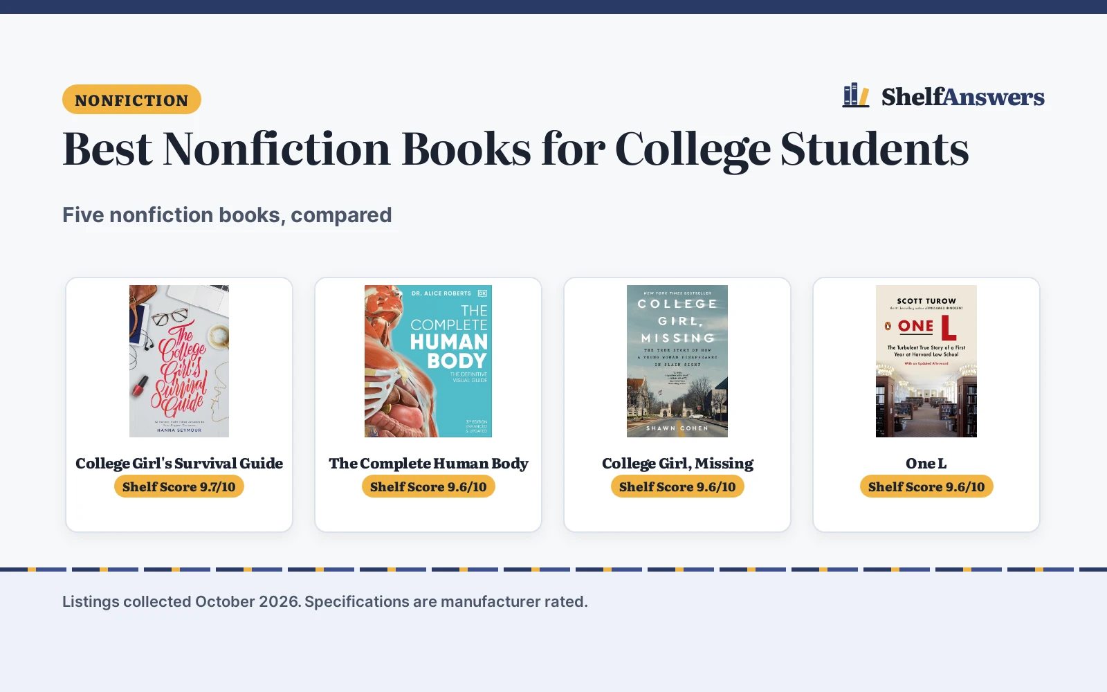 Best Nonfiction Books for College Students (2026): 5 Compared