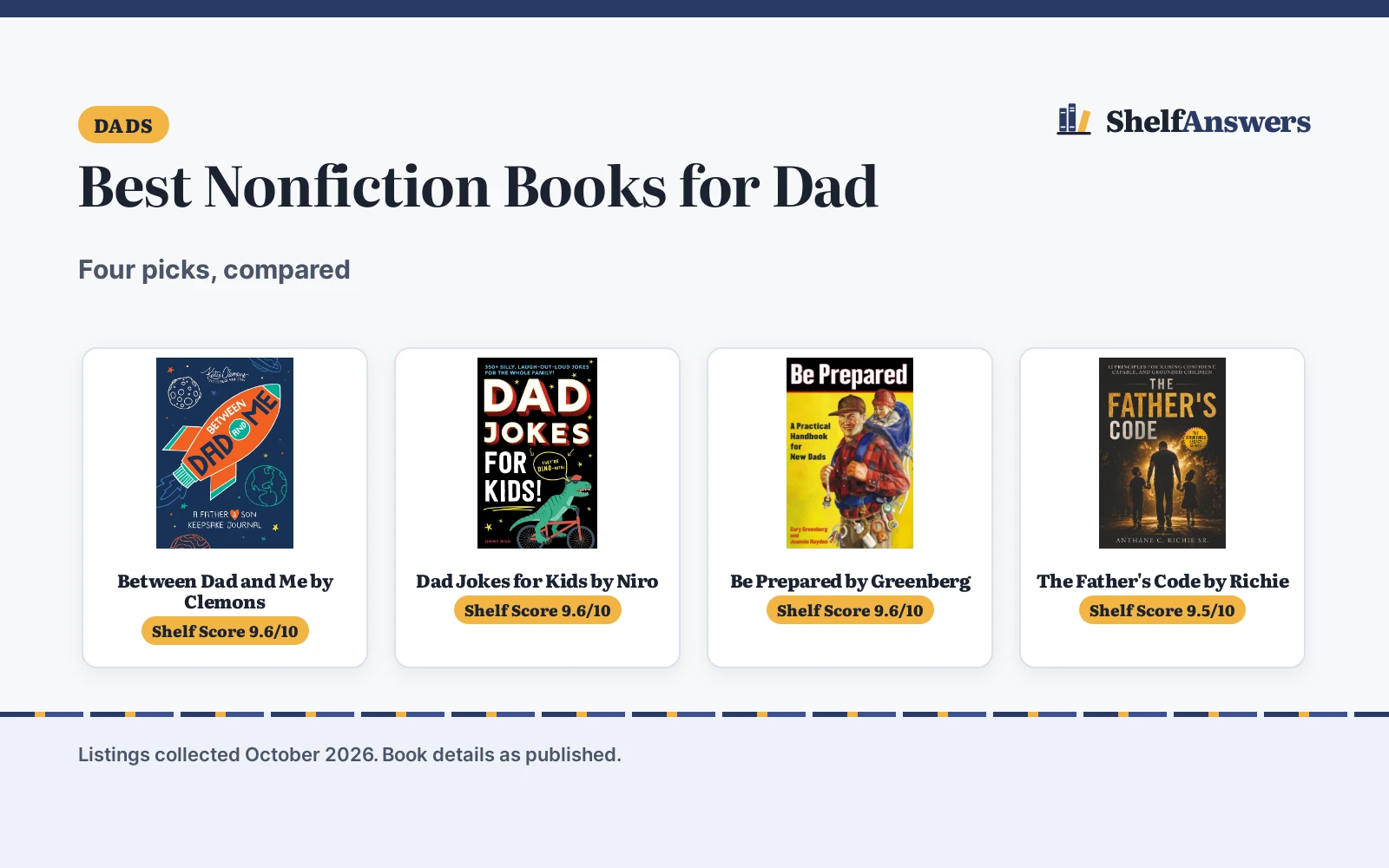 Best Nonfiction Books for Dad (2026): 4 Picks Compared