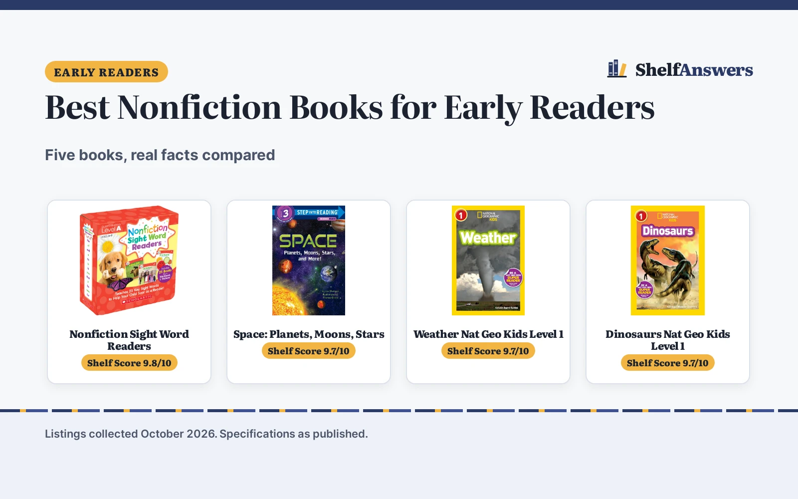 Best Nonfiction Books for Early Readers (2026): 5 Picks Compared