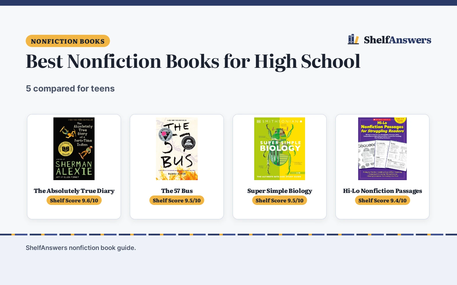 Best Nonfiction Books for High School (2026)