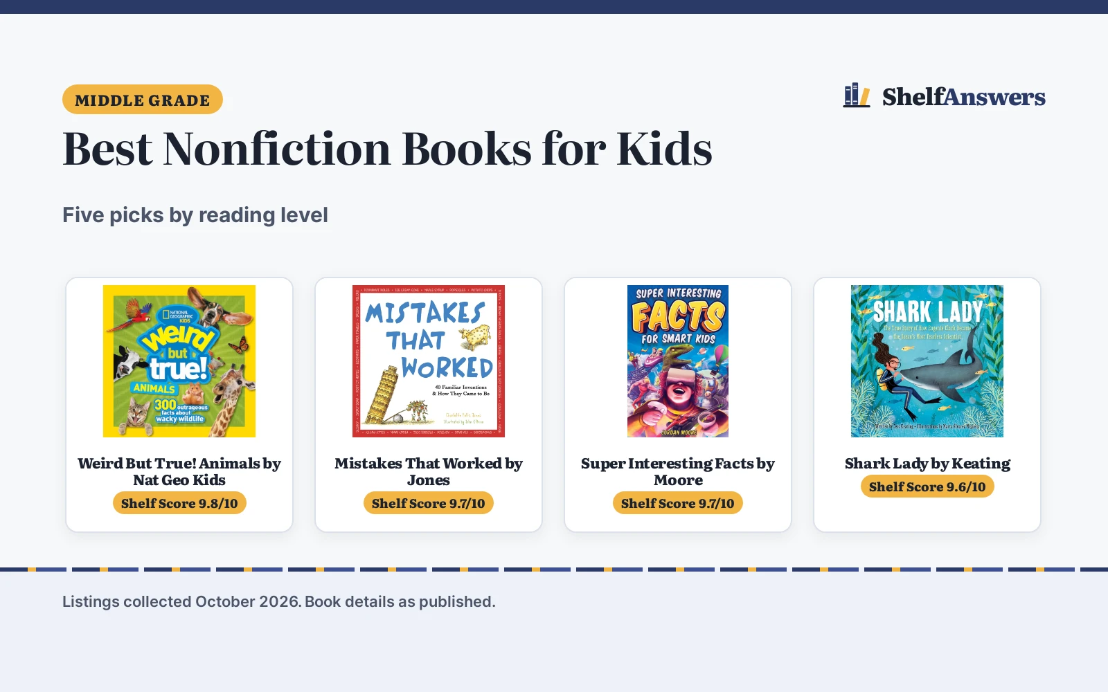 Best Nonfiction Books for Kids (2026): 5 Picks by Reading Level
