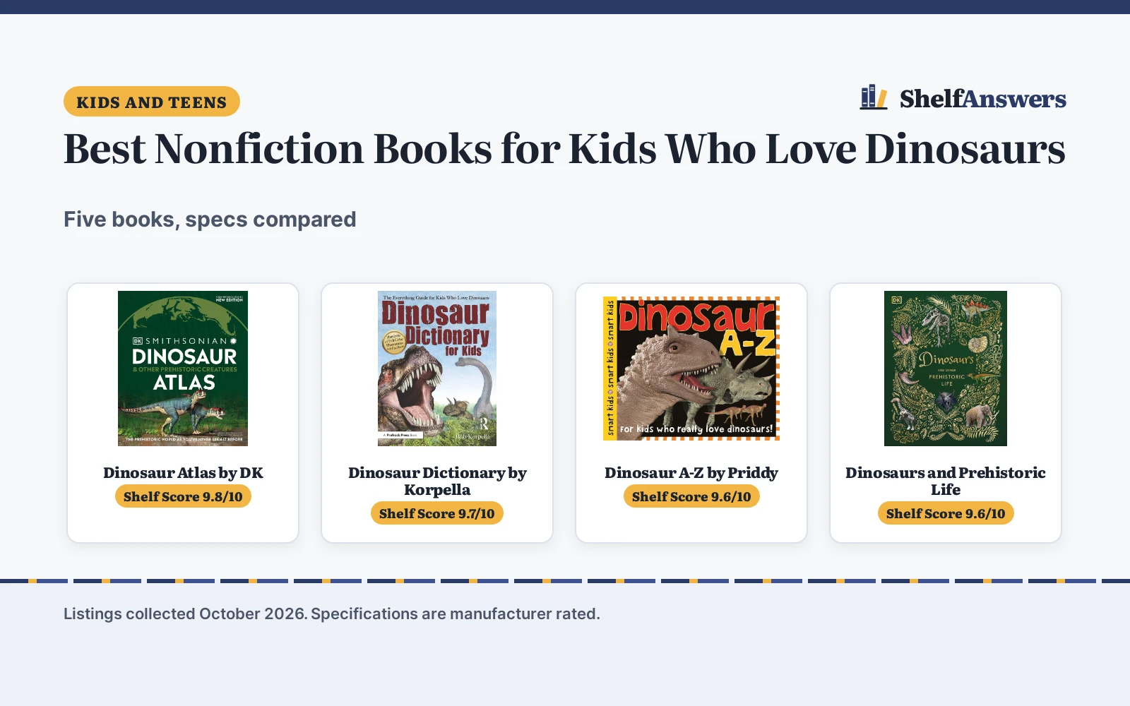 Best Nonfiction Books for Kids Who Love Dinosaurs (2026): 5 Compared