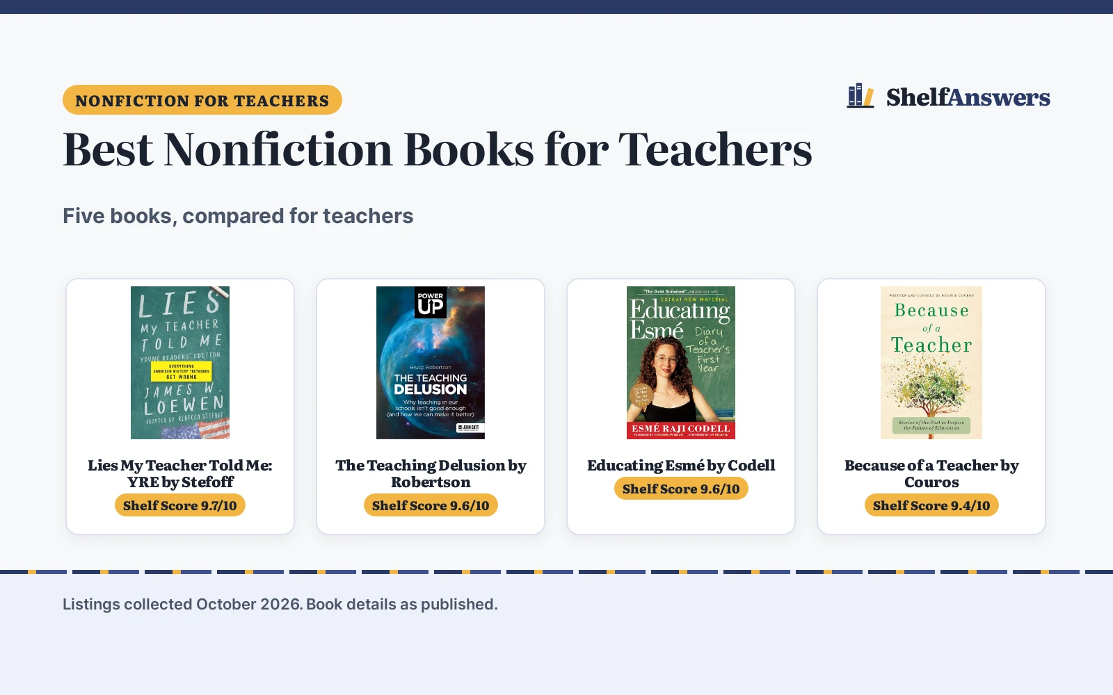 Best Nonfiction Books for Teachers (2026): 5 Compared