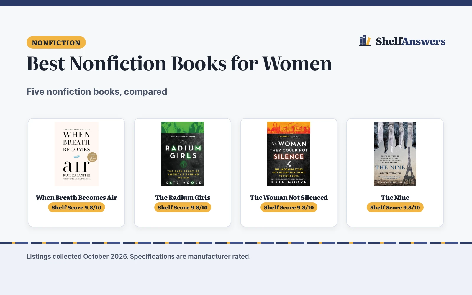 Best Nonfiction Books for Women (2026): 5 Compared