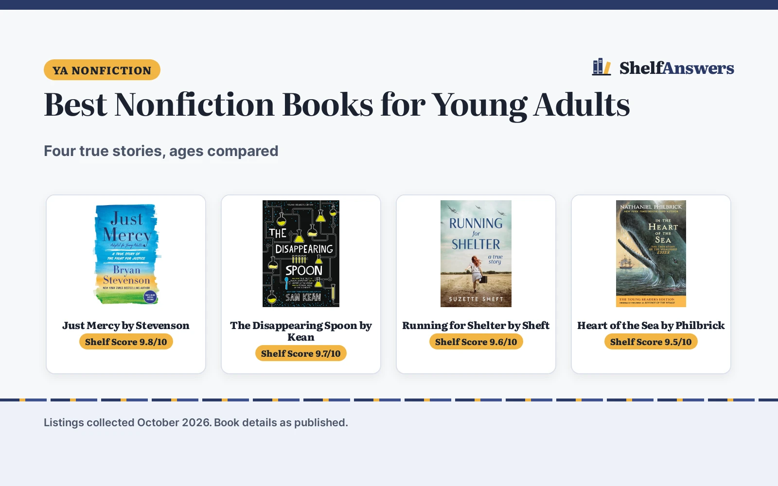 Best Nonfiction Books for Young Adults (2026): 4 Compared