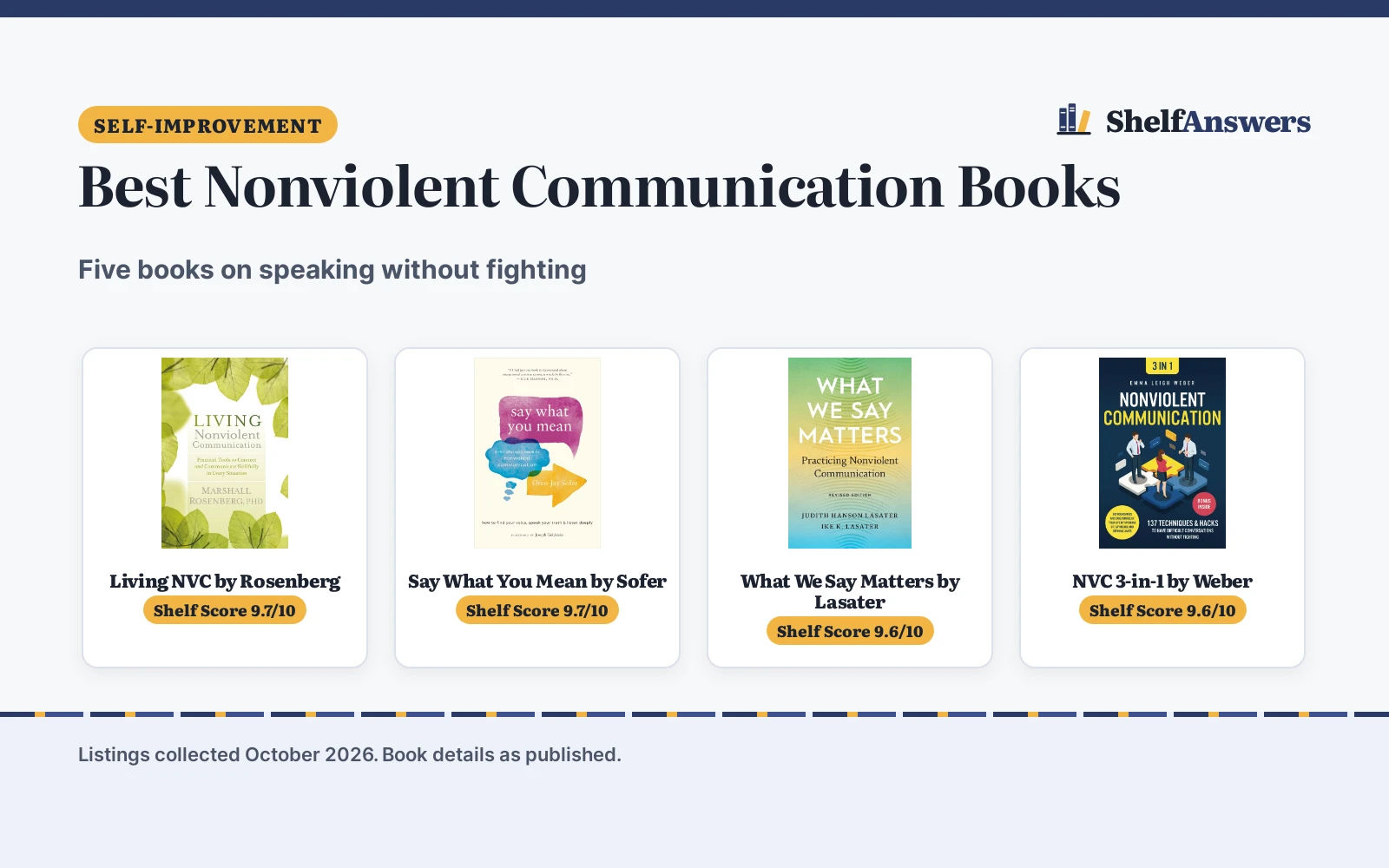 Best Nonviolent Communication Books (2026): 5 Picks Compared