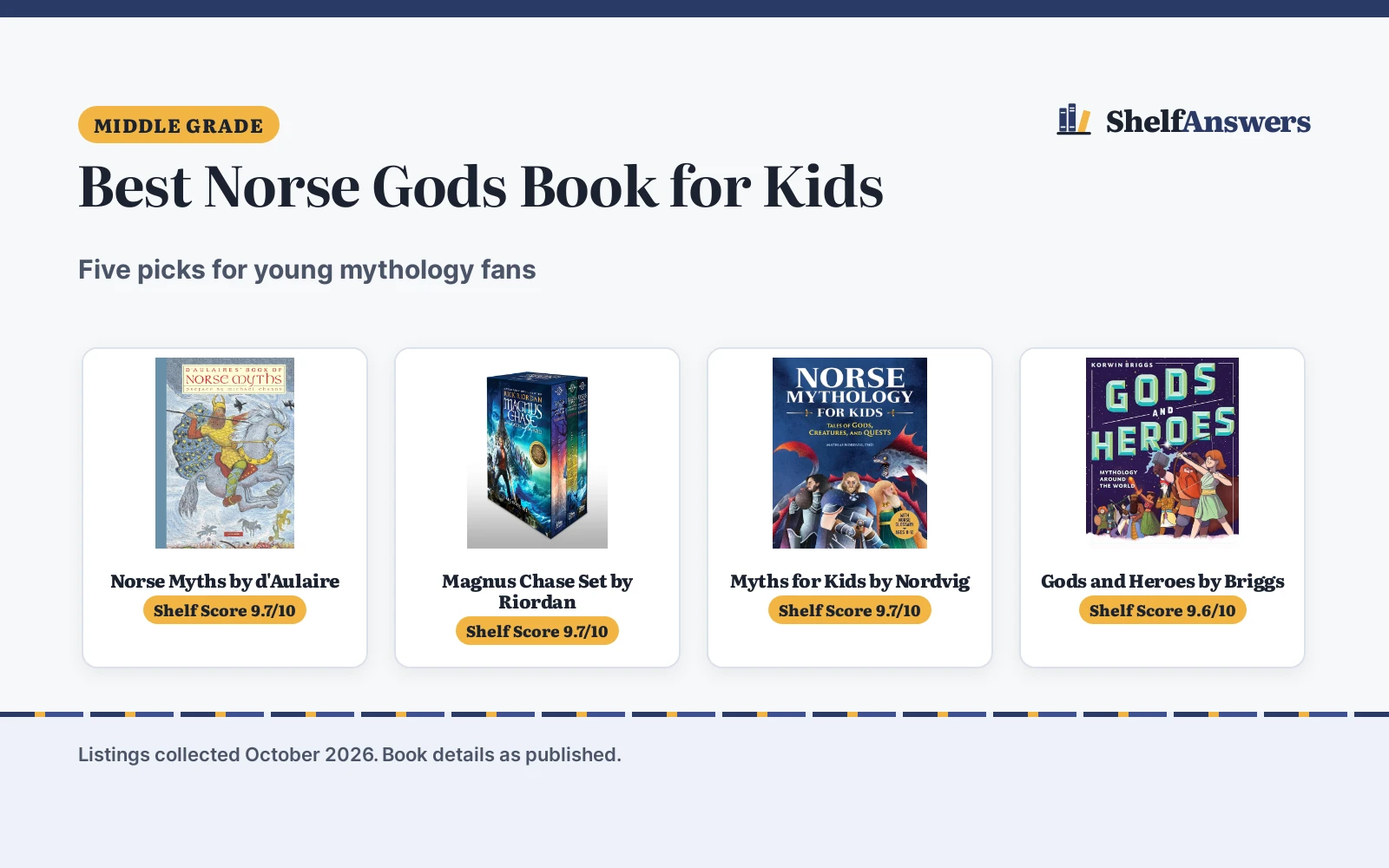 Best Norse Gods Book for Kids (2026): 5 Picks Compared