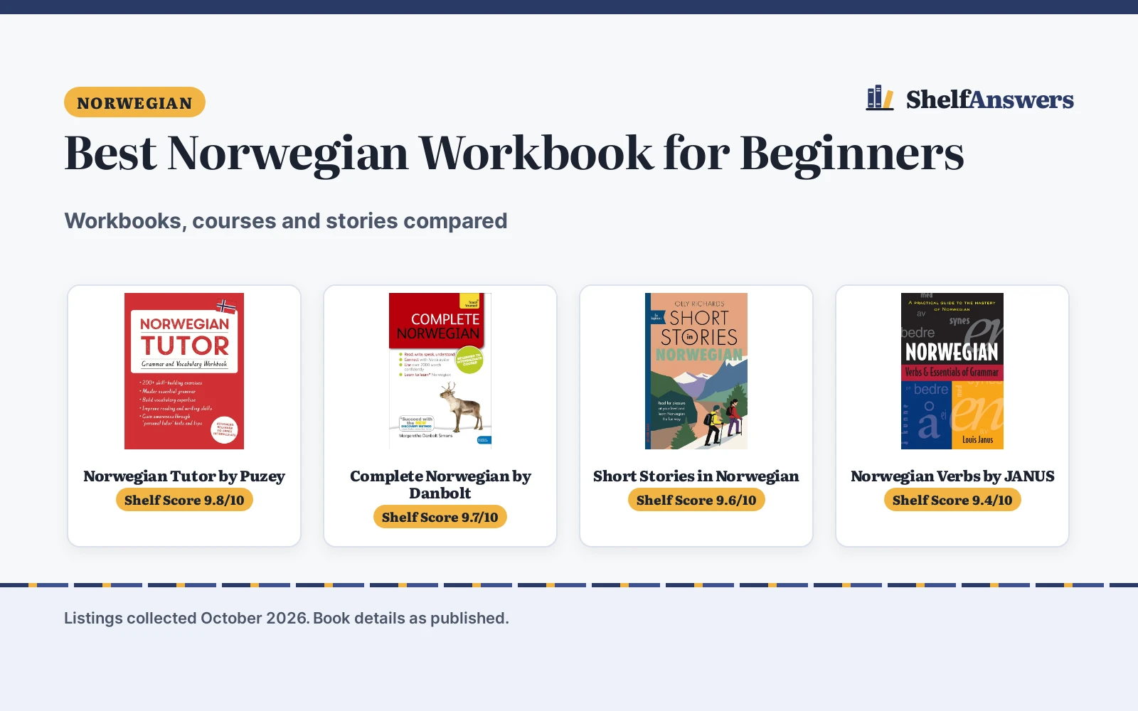Best Norwegian Workbook for Beginners (2026): Picks