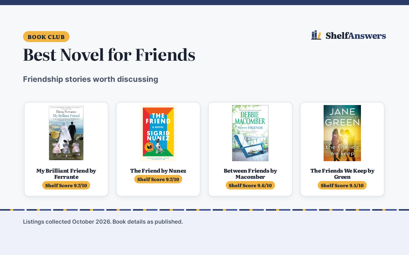 Best Novel for Friends: 5 Friendship Picks Compared