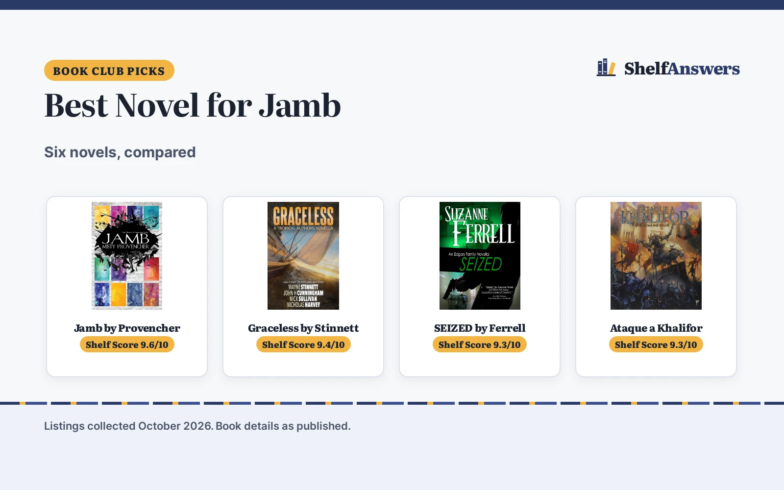 Best Novel for Jamb (2026): 4 Novels Compared