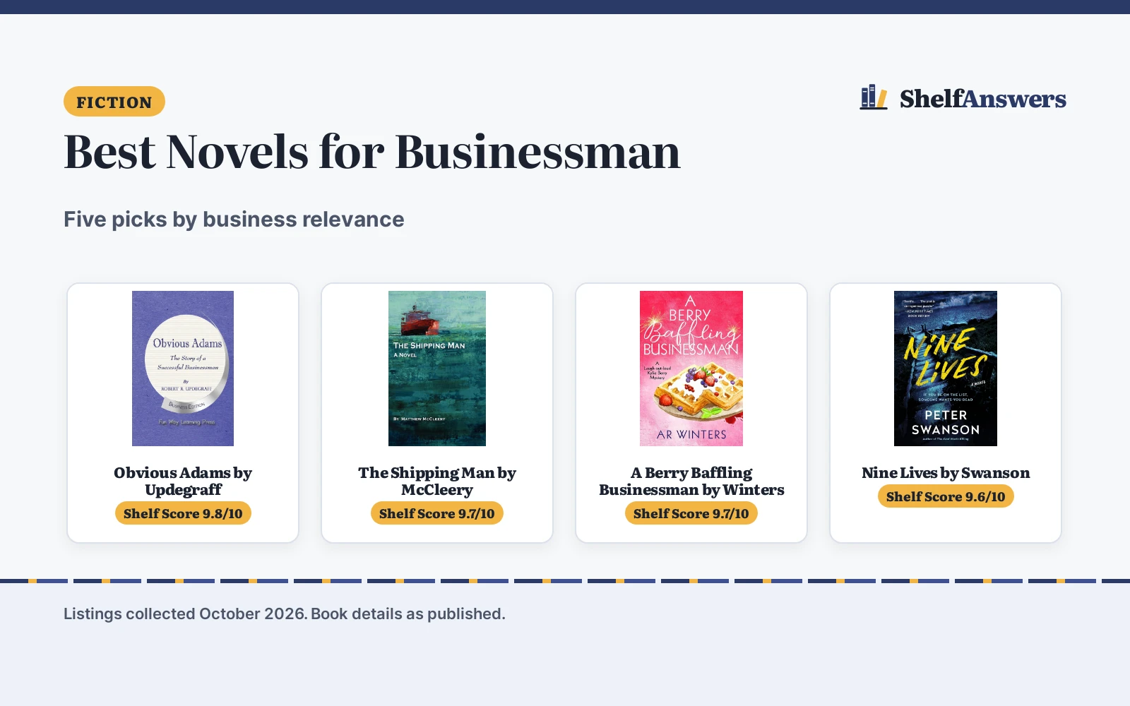 Best Novels for Businessman (2026): 5 Picks Compared