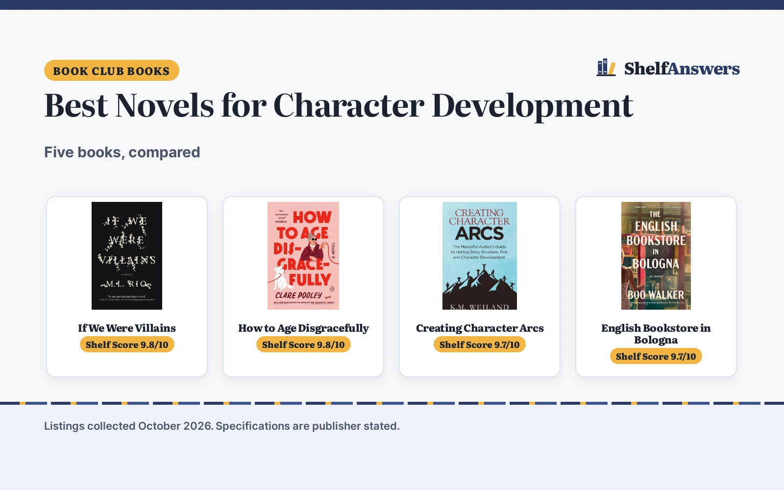 Best Novels for Character Development (2026): 5 Compared